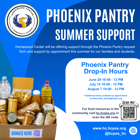 HWC Summer Food Supports & Resources